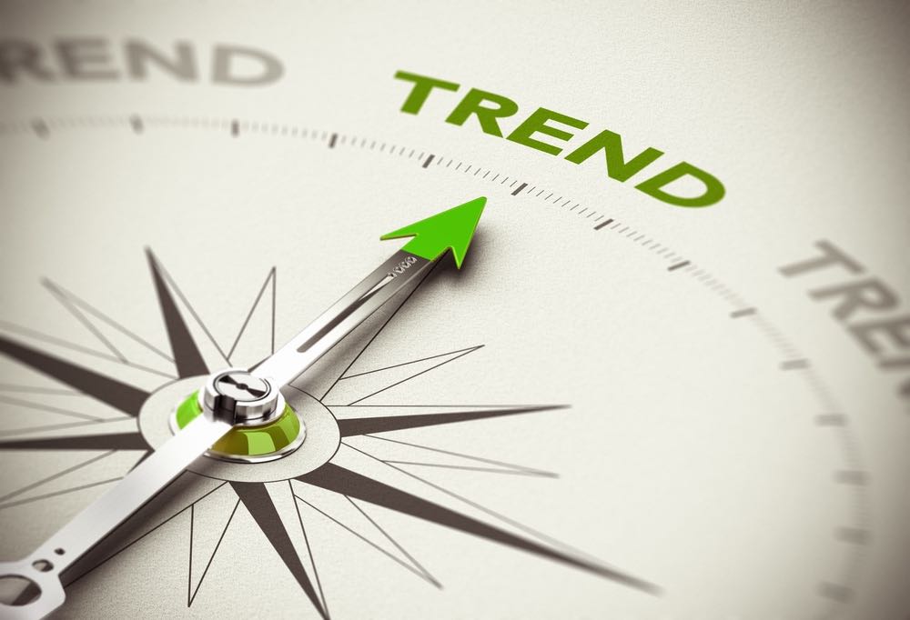 Five global themes that may impact your investment portfolio
