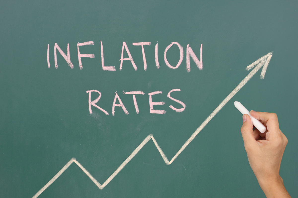 How to deal with rising inflation